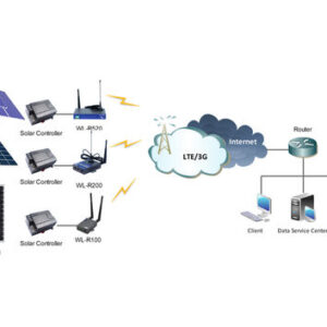 Система дистанционного наблюдения диагностика аккумулятора, Wireless monitoring Solution, Shenzhen Wlink Technology Co., LTD