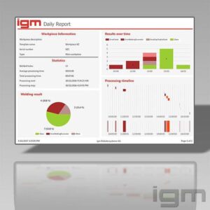 Программное обеспечение для контроля, Robonet, igm Robotersysteme AG