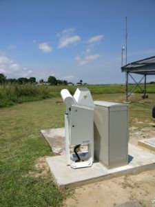 Дальномер, TL320 CEILOMETER, DEGREANE HORIZON