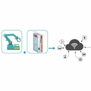 Система сбора данных для измерения температуры, IOTAR ACQUISITION SW, Zinformatica di Zavattari Matteo