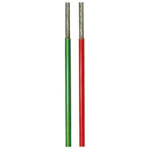 Изолированный однопроводный кабель, TXn series, Metrofunk Kabel-Union