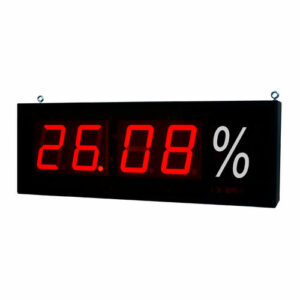 Индикатор для процесса, SUR-W410, SIMEX Sp. z o.o.