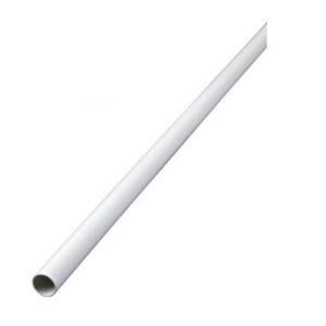 ПВХ, TC00020, Dr. D. Müller GmbH