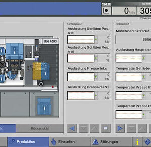 Система управления наблюдения, VC 1, Otto Bihler Maschinenfabrik GmbH & Co. KG