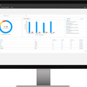 Программное обеспечение для управления, Ariba, SAP