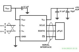 , ISL267450AIUZ, Renesas Electronics