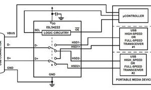 Analog Multiplexer Dual 2:1 10-Pin UTQFN T/R, ISL54222AIRU1Z-T, Renesas Electronics